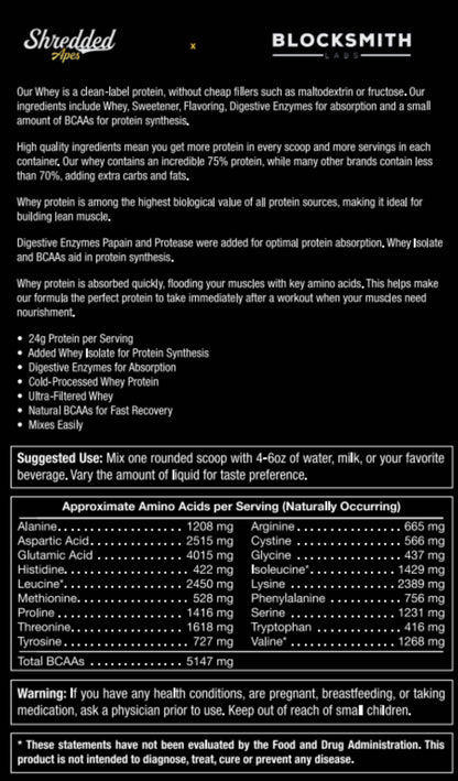 Shredded Apes x Blocksmith Labs - Builder's WHEY
